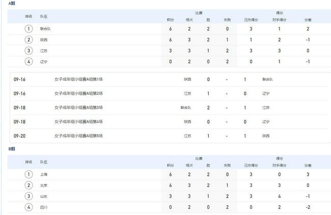 日本一道高清不卡免费